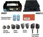 M99T/M99T2/M96E/M926/M928/HPA3 Reprogram Service