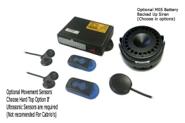 Alfa GTV Replacement Alarm